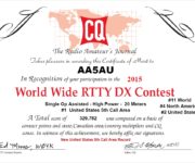 2015 CQWW RTTY DX Contest