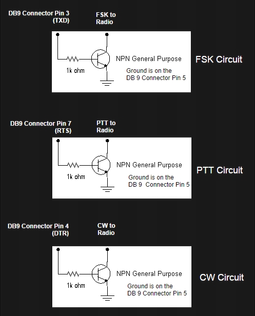 Simple FSK, PTT & CW transistor circuits.