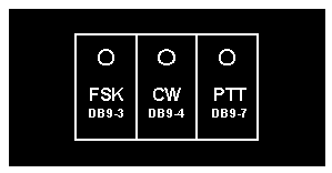 ND5S template
